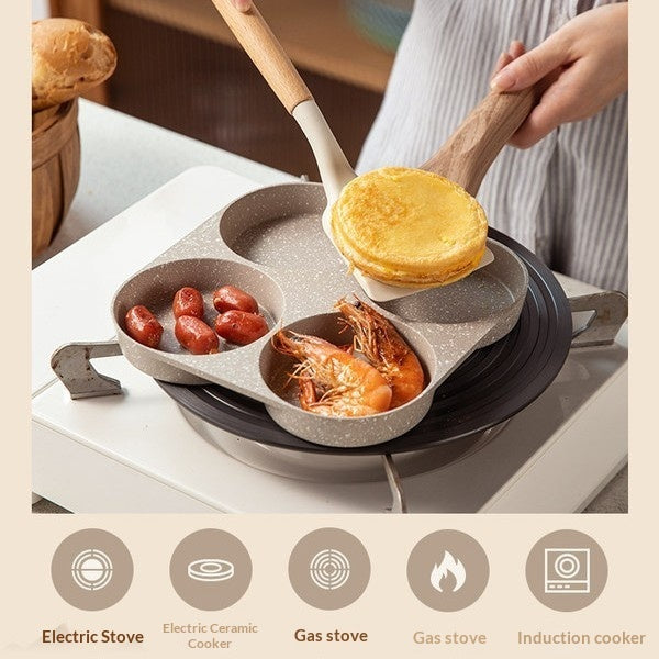 Non Stick Frying Pan For Breakfast Cooking