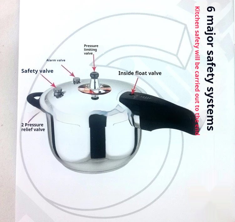 304 Stainless Steel Thickened Pressure Cooker For Induction And Gas Stove